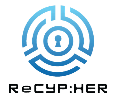 Recypher